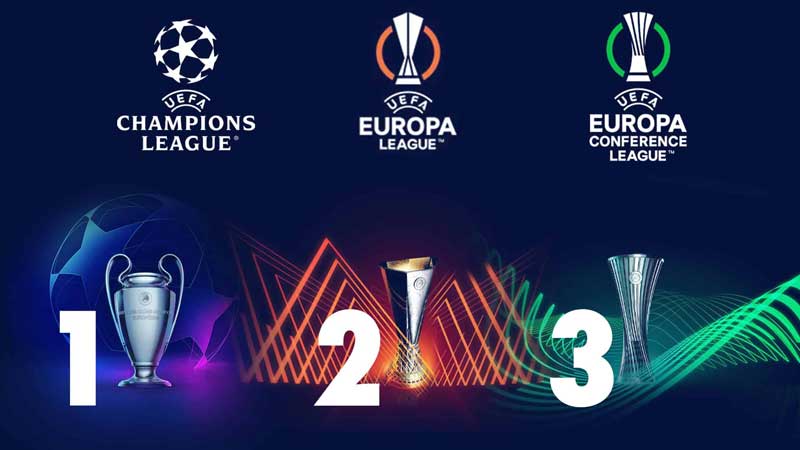 Cúp C3 là gì? Lịch sử, quy tắc và những điều đáng biết về UEFA Europa Conference League
